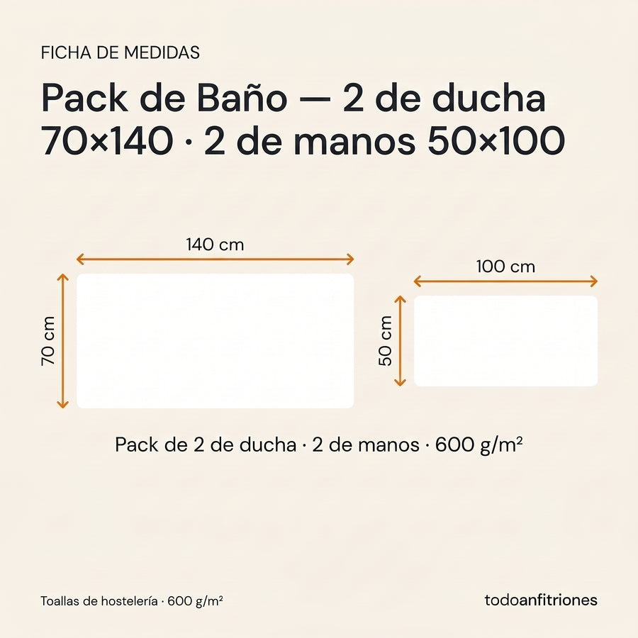 Pack de Baño 4 Toallas de Hostelería 600 gramos — 2 de Ducha 70x140 y 2 de Manos 50x100 — 100% Algodón Peinado — Calidad Hotel para Alojamientos Turísticos, Casas Rurales, Campings y Hoteles Boutique