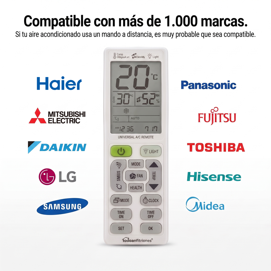Universal A/C Remote Control | Save up to 30% on energy consumption with Max/Min Temperature limits | Hidden Combination