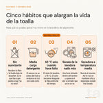 Toallas de Baño de Hostelería 600 gramos — 100% Algodón Peinado, Rizo Americano — Calidad Hotel — Packs para Alojamientos Turísticos, Casas Rurales, Campings y Hoteles Boutique