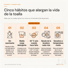 Toallas Rizo Americano 600 g/m² · Calidad Hotel