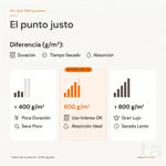 Pack de Baño 4 Toallas de Hostelería 600 gramos — 2 de Ducha 70x140 y 2 de Manos 50x100 — 100% Algodón Peinado — Calidad Hotel para Alojamientos Turísticos, Casas Rurales, Campings y Hoteles Boutique