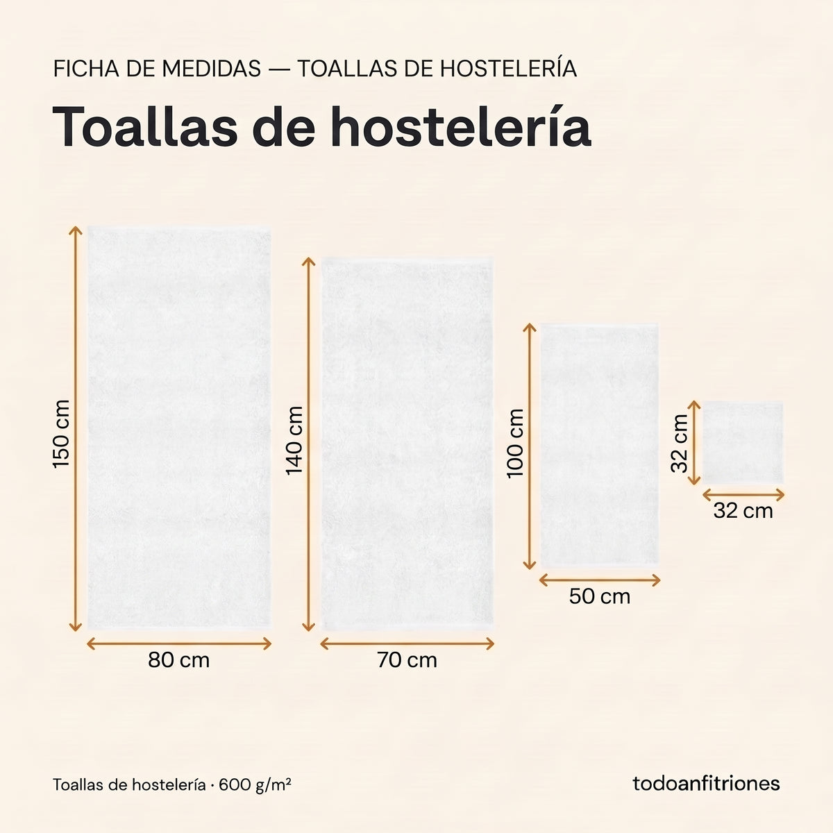 Toallas Rizo Americano 600 g/m² · Calidad Hotel