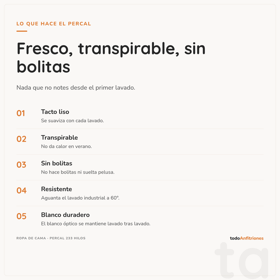 Pack de Cama de Hostelería — Juego de Sábanas Percal 233 Hilos — Funda Nórdica, Bajera y 2 Fundas de Almohada — 100% Algodón Calidad Hotel para Alojamientos Turísticos, Casas Rurales, Campings y Hoteles Boutique (90 a 180 cm)