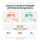 Mando Universal Aire Acondicionado con Límite de Temperatura