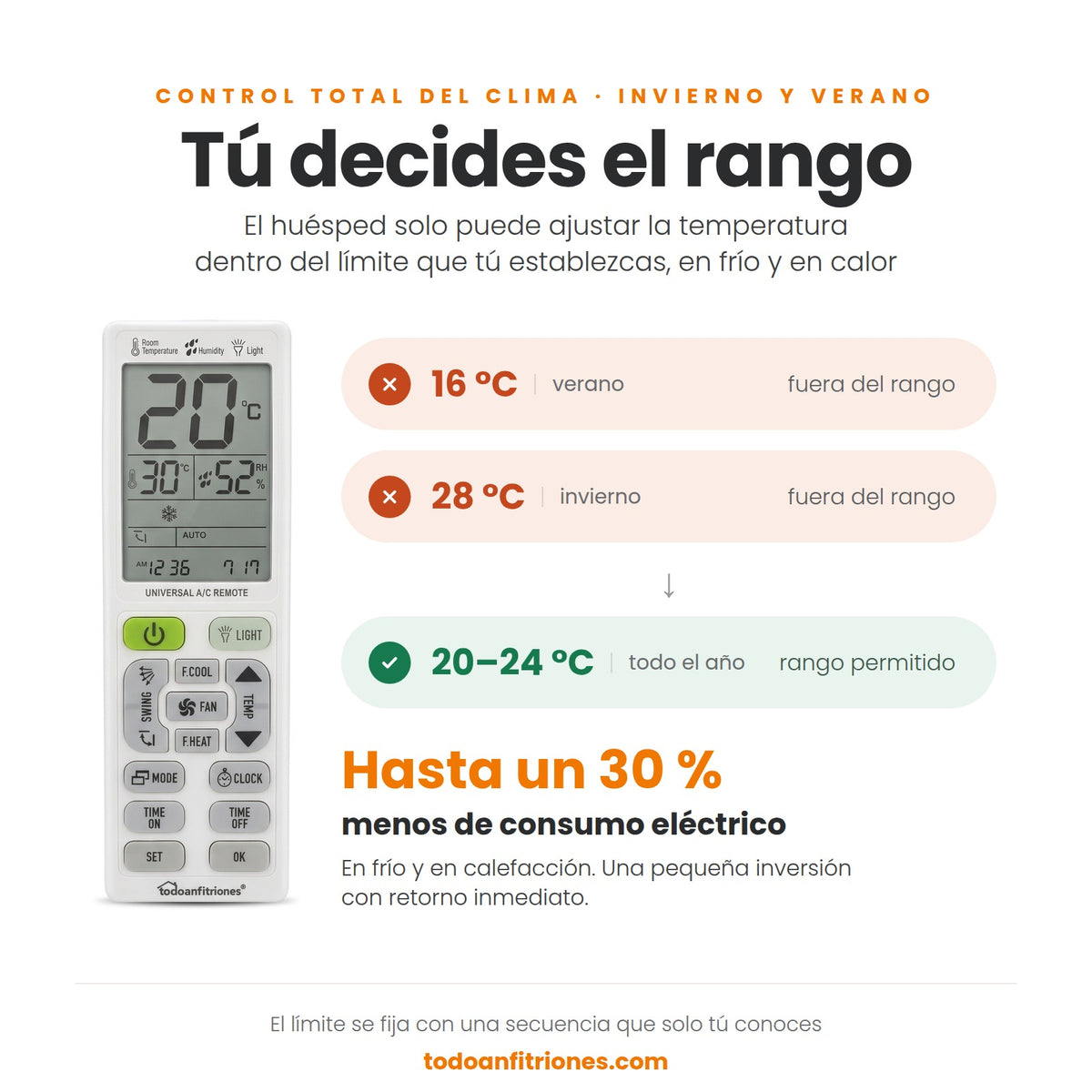 Mando Universal Aire Acondicionado con Límite de Temperatura